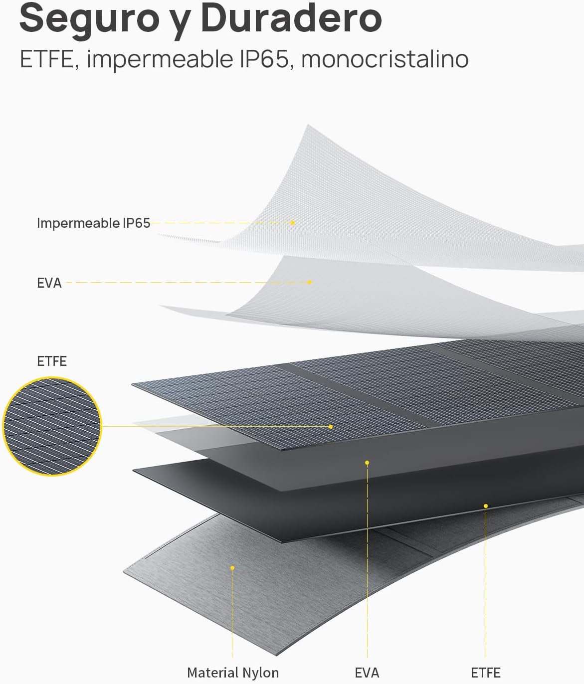 Generador Solar 3600 W Con 2 Paneles Solares de 400 W, Batería Portátil LiFePO4