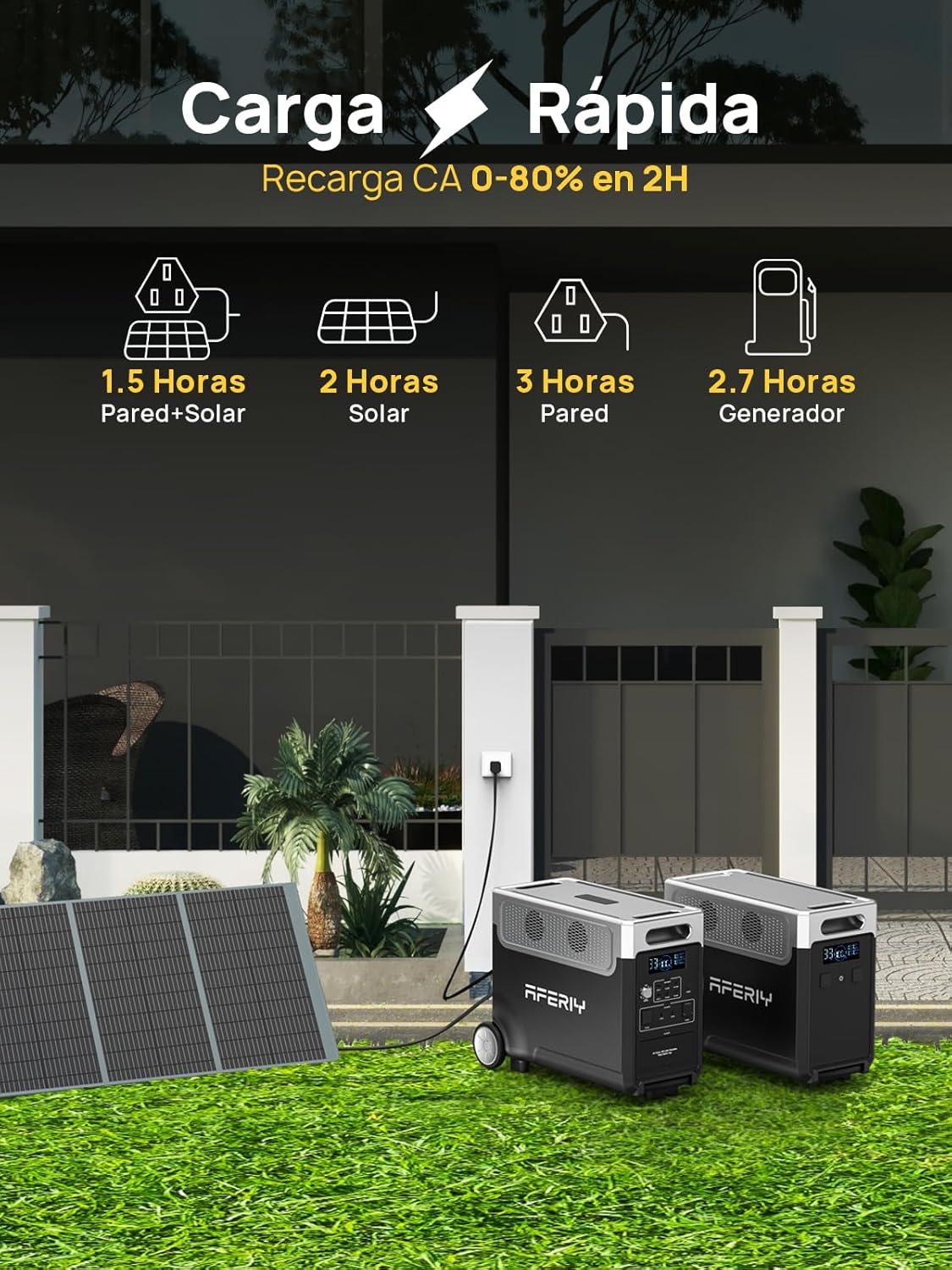 Generador Eléctrico Solar De 3600 W Con 4 Paneles Solares De 400 W