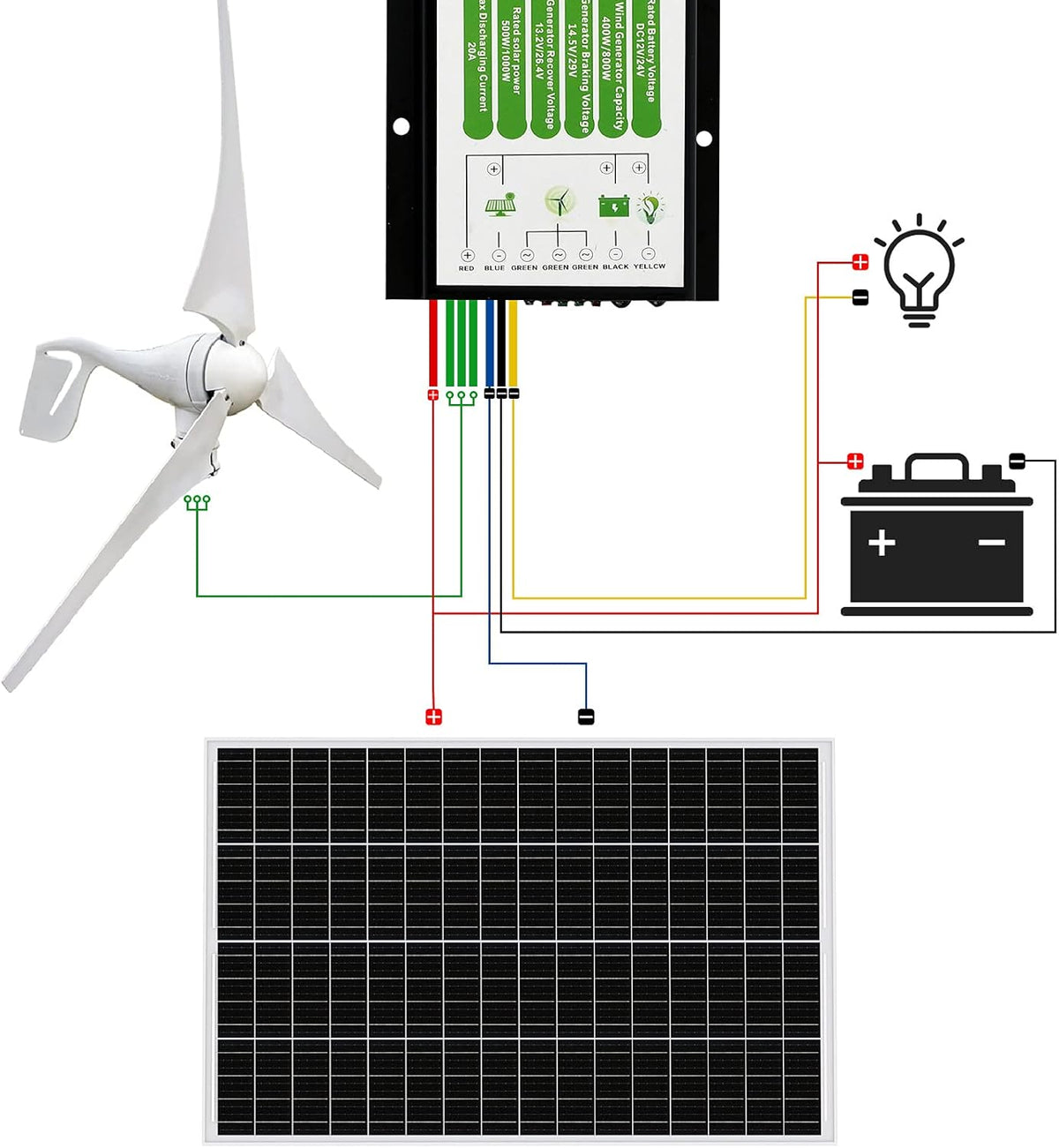 Kit de panel solar, sistema eólico solar de 1360 W y 24 V
