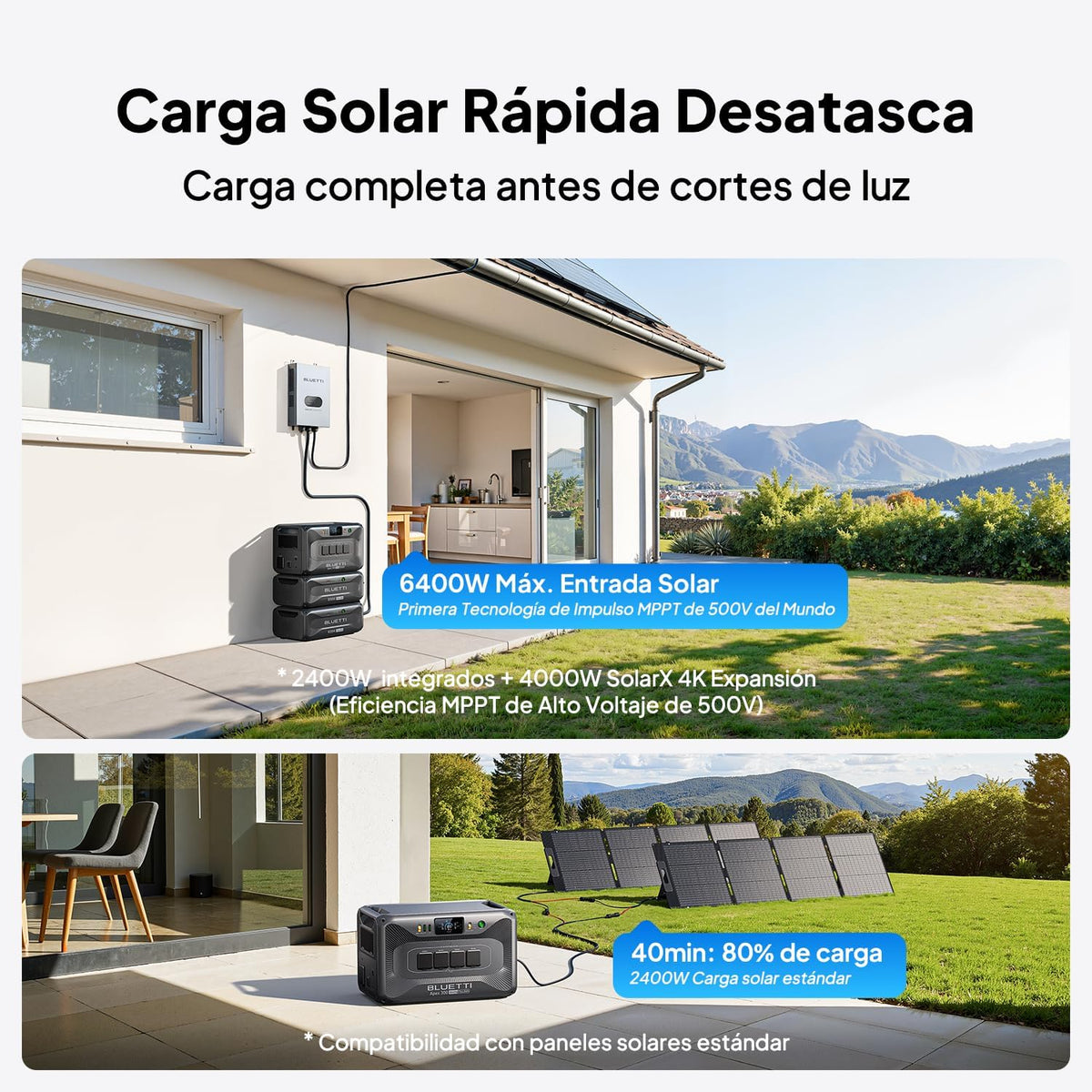 Generador Solar con 4 Panels Solares de 200W, 2764,8Wh Batería