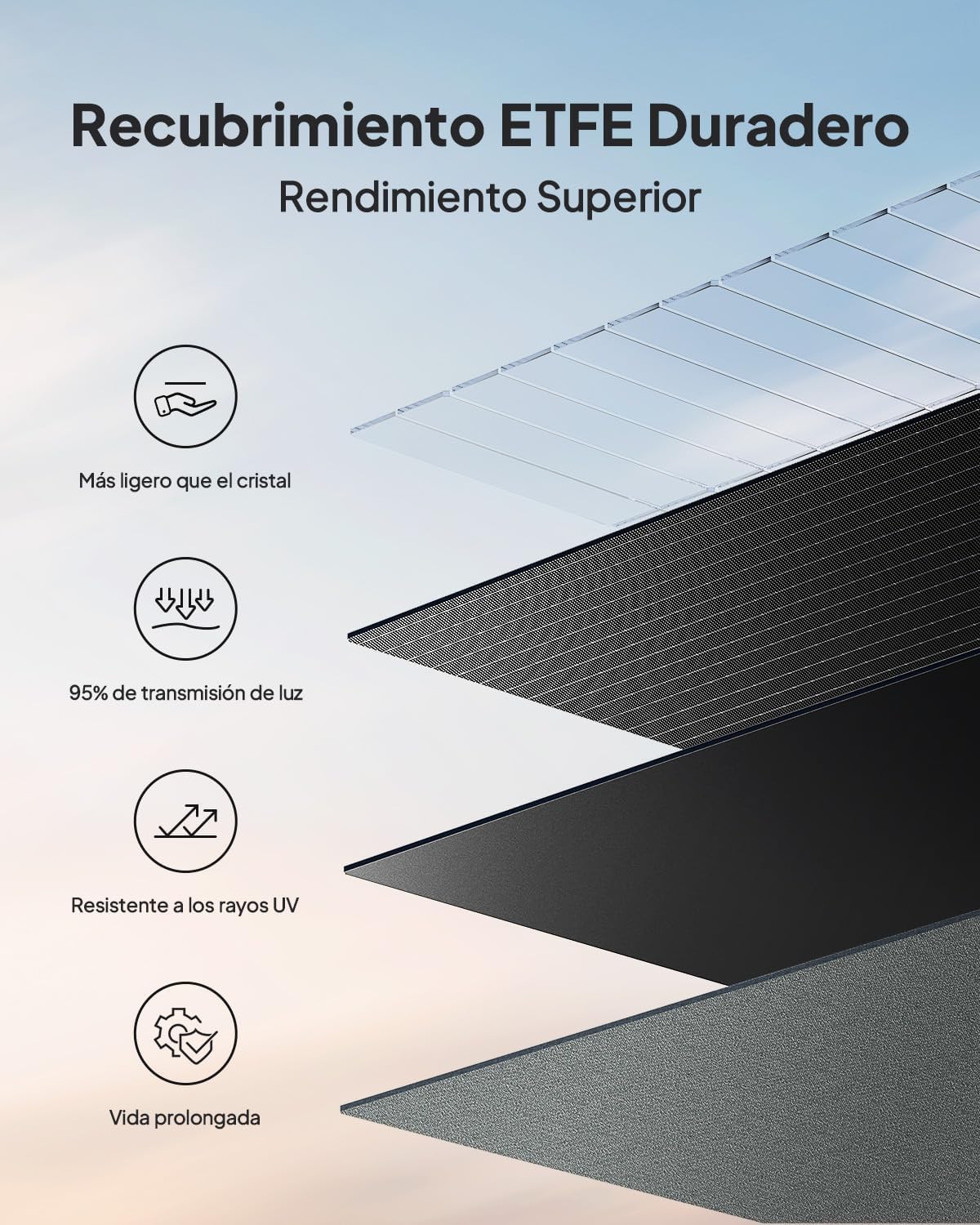 Generador Solar con 2 Panels Solares de 200W, 5529,6Wh Batería LFP de Respaldo con 4 Salidas