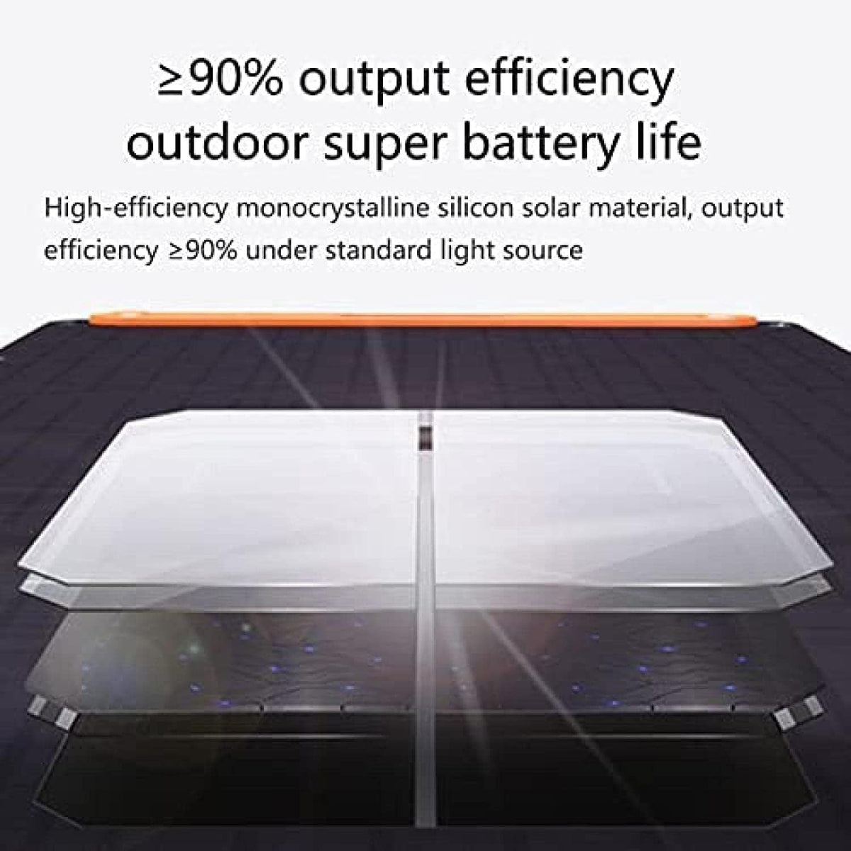 Panel Solar portatil Kit De Paneles Solares Plegables De 200 W For Camping
