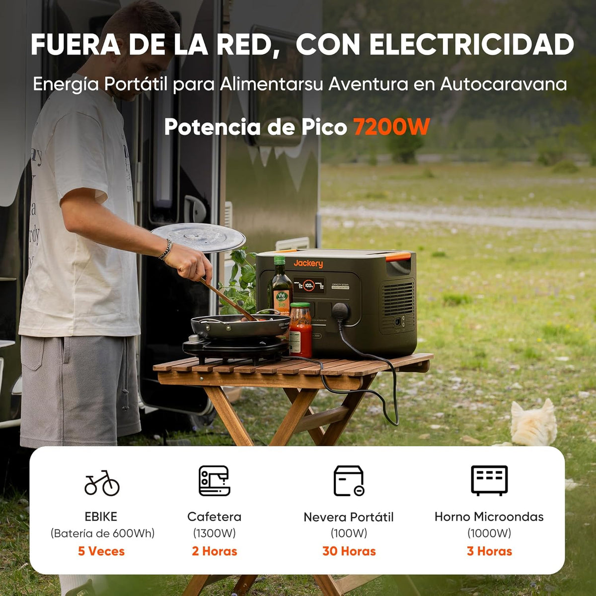 Estación de Energía Portátil, Pequeña y Ligera, para Apagón, Acampada, RV, Hogar