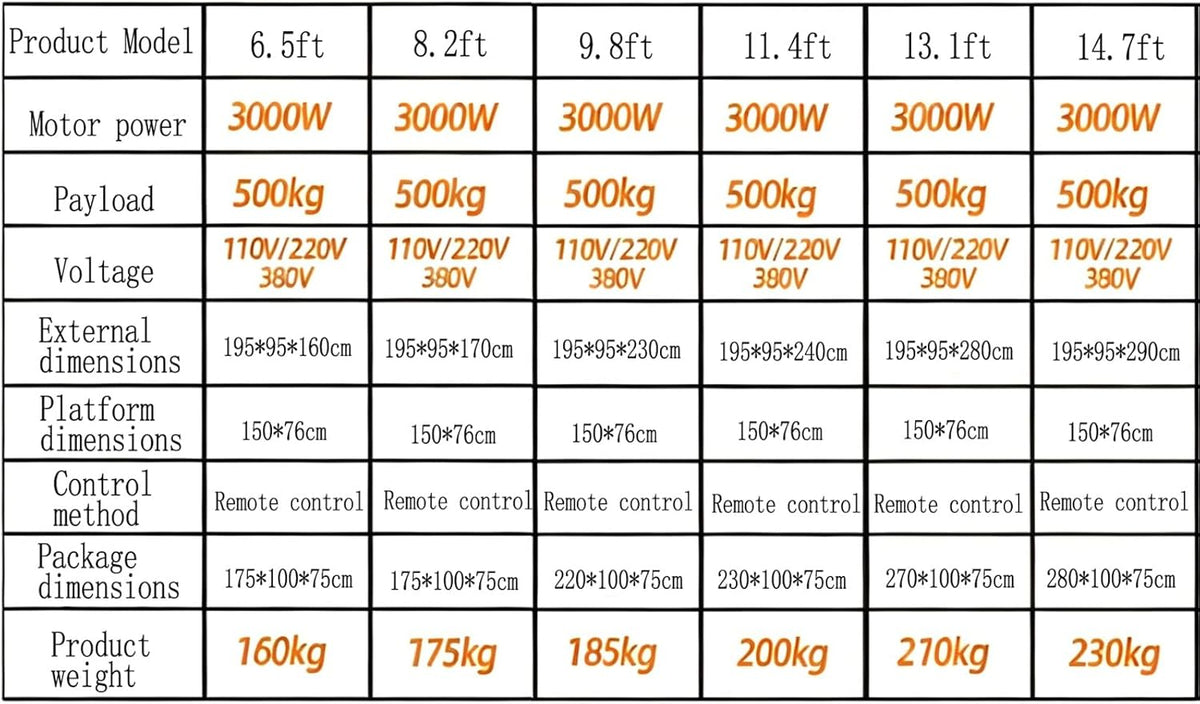 Plataforma de andamio plegable eléctrica, plataforma de elevación móvil