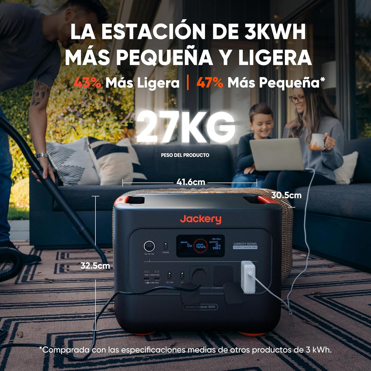 Estación de Energía Portátil, Pequeña y Ligera, para Apagón, Acampada, RV, Hogar