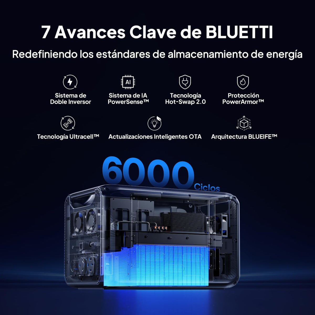 Generador Solar con 4 Panels Solares de 200W, 2764,8Wh Batería
