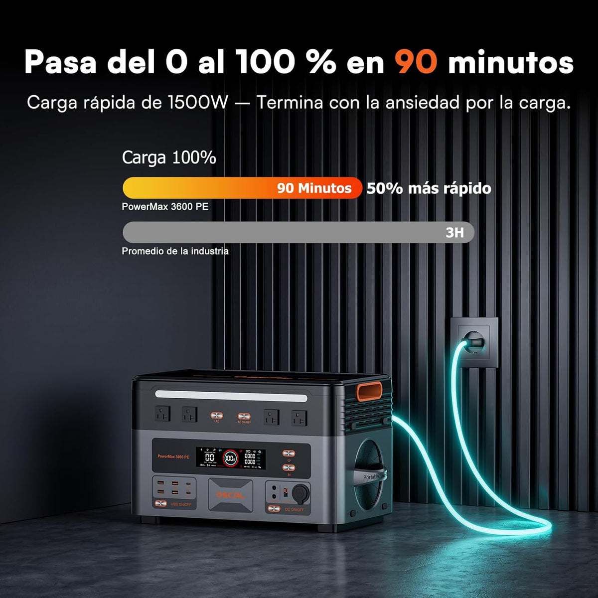 Estación de Energía Portátil con 1 Panel 500W, Generador Solar 2016Wh, Batería LiFePO4