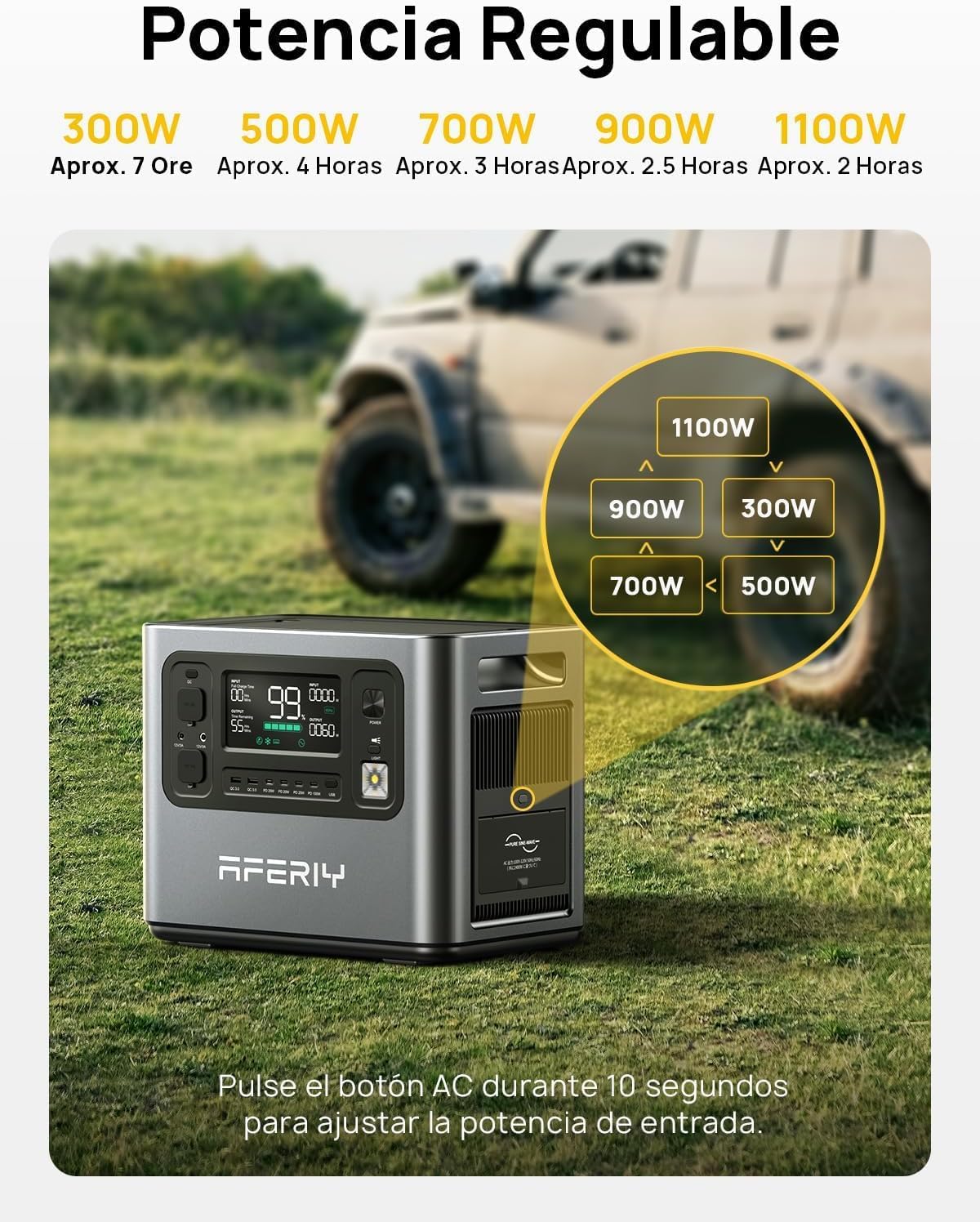 Generador Eléctrico Portátil De 2400 W Con 2 Paneles Solares De 200 W