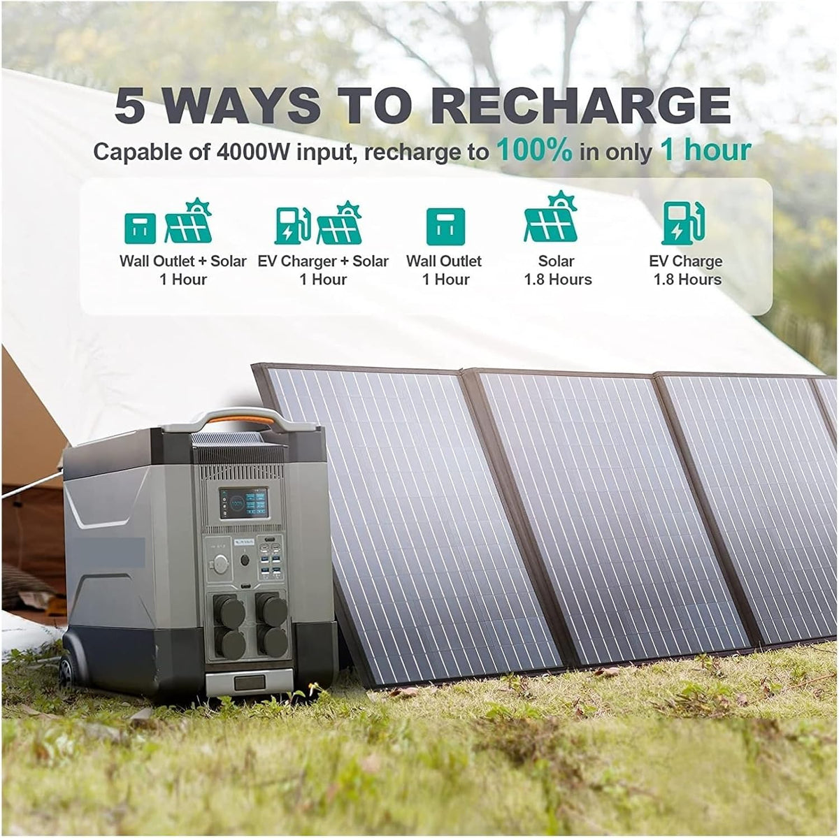 Generador Solar R4000 con Panel De 400 W, 4 Salidas CA 4000