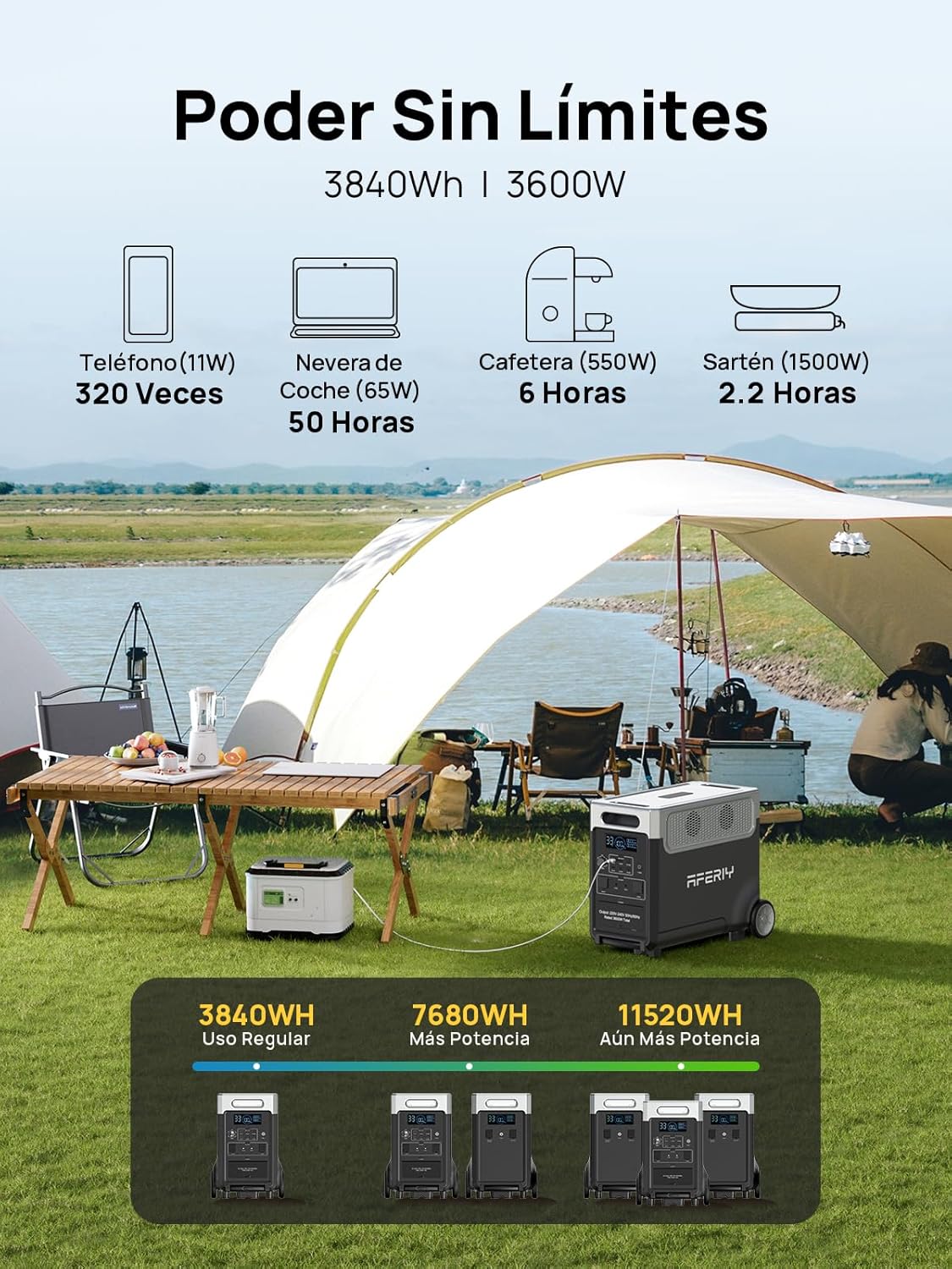 Generador Eléctrico Solar De 3600 W Con 4 Paneles Solares De 400 W