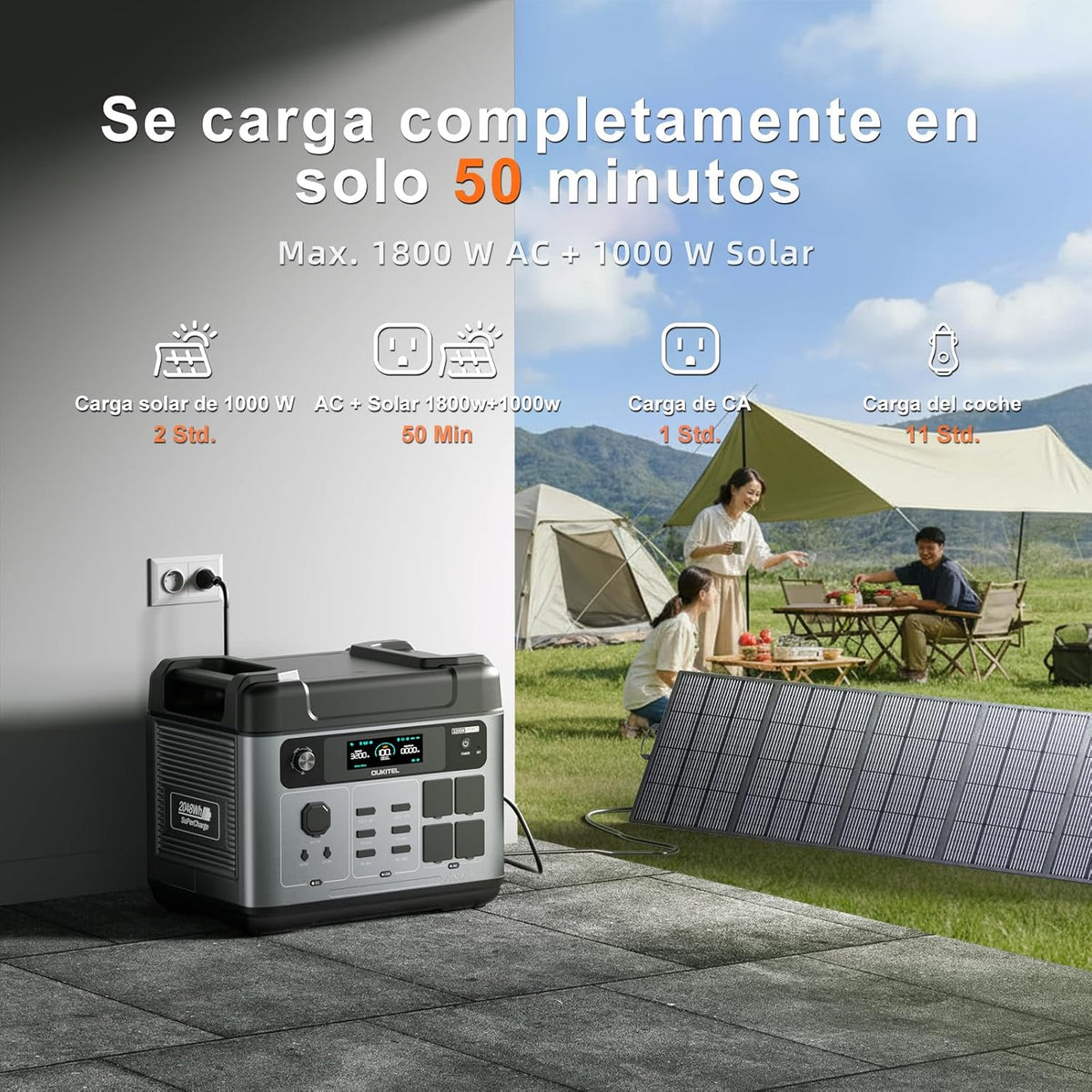 Estación de Energía Portátil 2048Wh | 3200W (Pico 6400W)