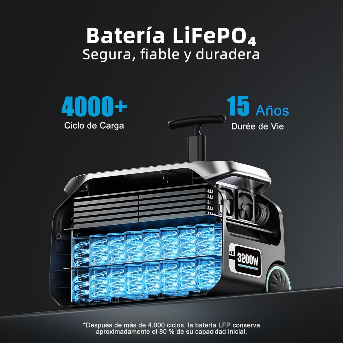 Generador Solar P3200 con Paneles Solare 500W, 2048Wh Estación de Energía Portátil